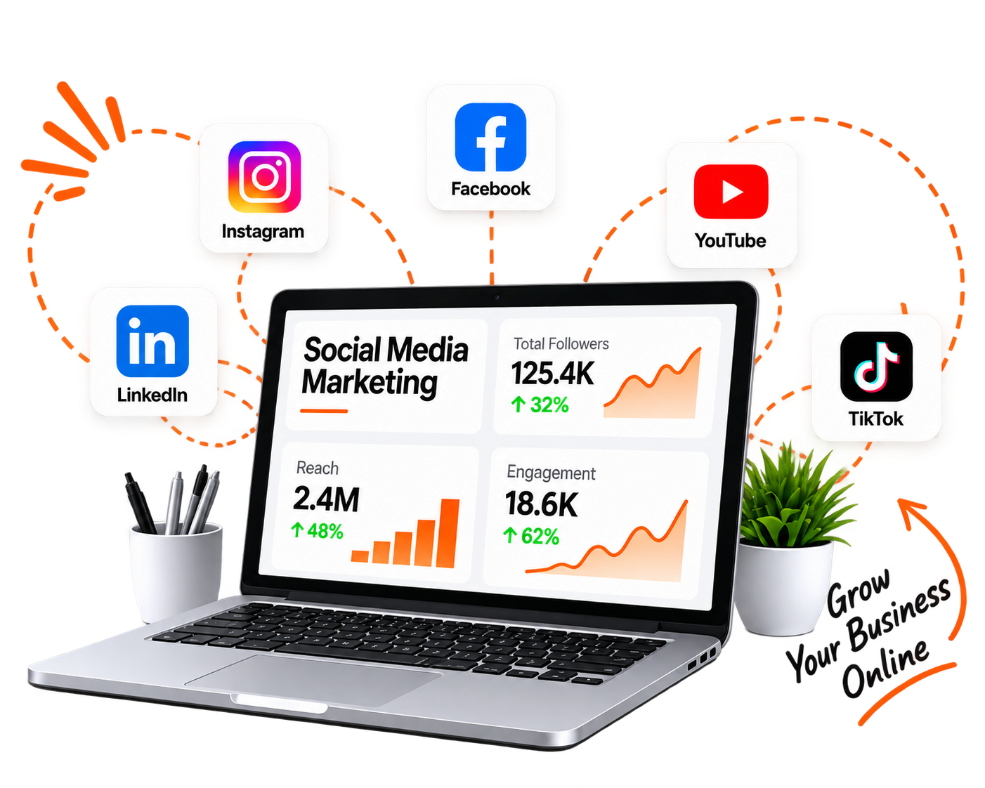 social media marketing